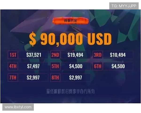 DOTA2实力排行榜更新RNG战队强势攀升至第二名引发热议