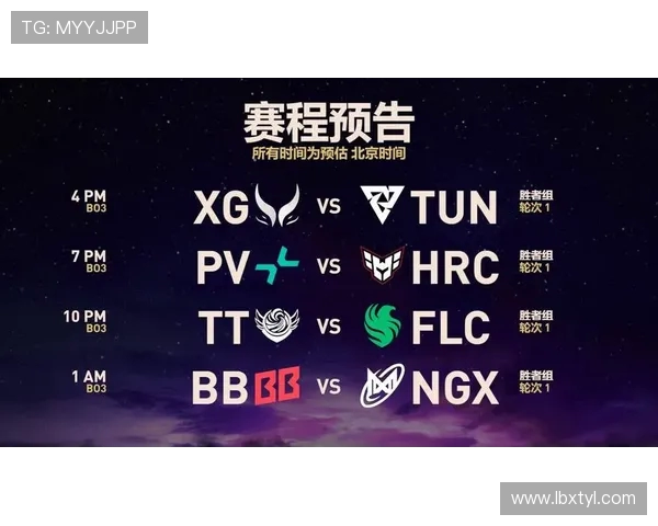 DOTA2耐力排行榜揭晓FPX战队荣登第三名引发热议