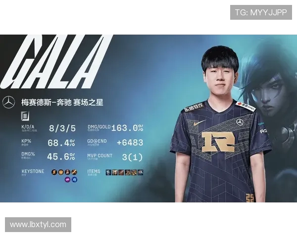 RNG战队配合策略分析在CSGO比赛中的重要性与影响