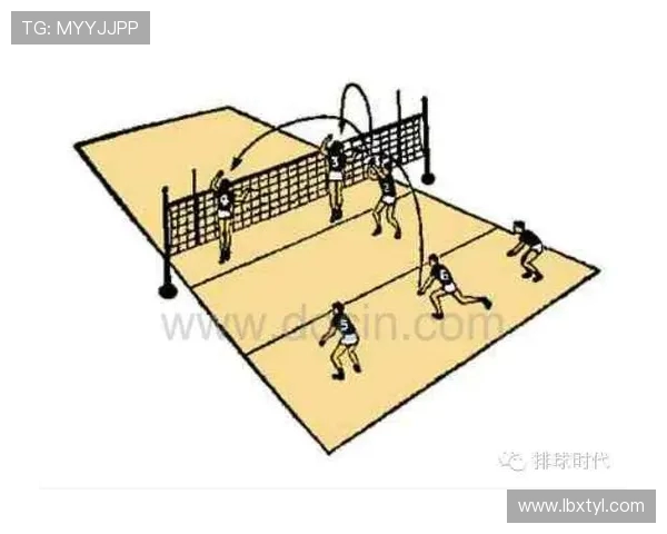 北京排球队防反战术解析:深度剖析排球比赛中的攻防策略与团队配合