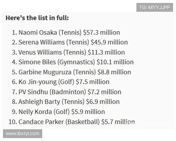 南京网球队强势崛起最新网球力量TOP10榜单揭晓