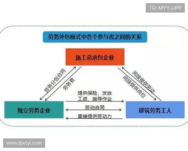 广州网球队运营分析：成功经验与面临挑战的深度探讨