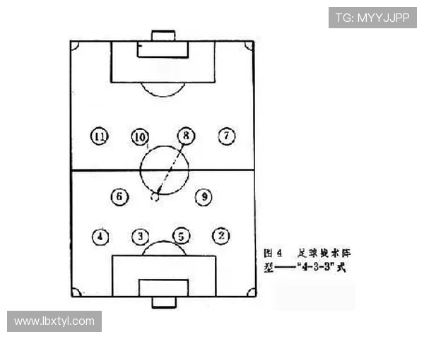 西安足球队防守反击战术解析与实战应用探讨