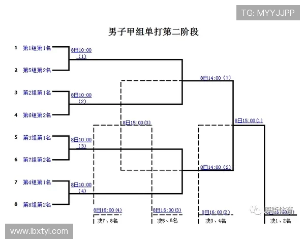 赛后分析:西安羽毛球队与成都羽毛球队的战术对决与启示 赛后分析:西安羽毛球队与成都羽毛球队的战术对决与启示
