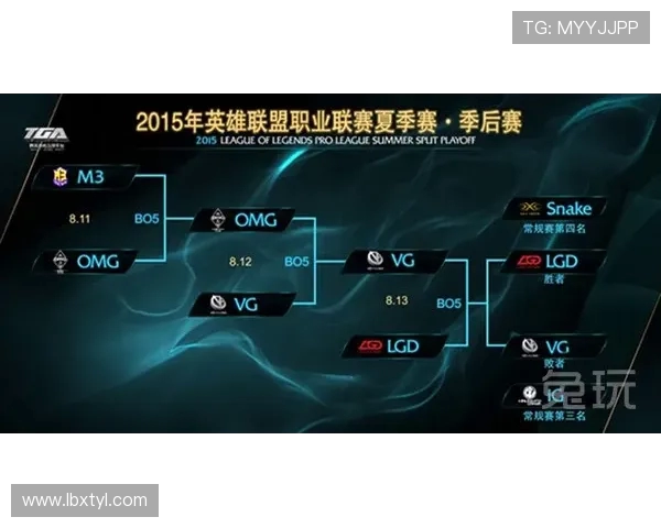 重磅专题：WE战队如何通过防守革新重塑比赛格局与胜利之道