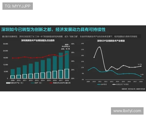 深圳乒乓球队的阵地战体系与乒乓球战术的深度剖析与应用
